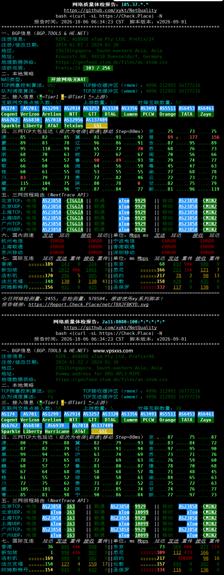 V.PS新加坡高性能VPS网络质量体检报告