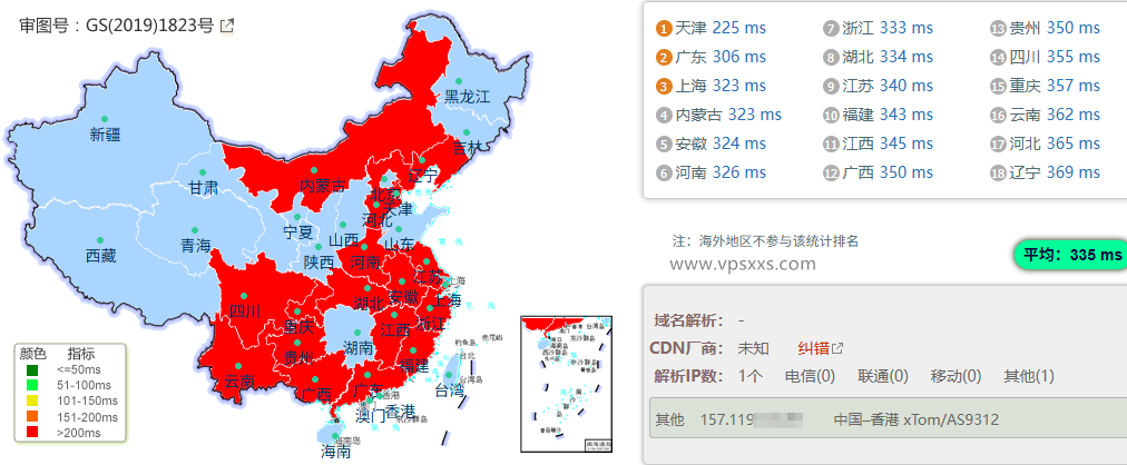 V.PS香港VPS到内地的延迟速度测试