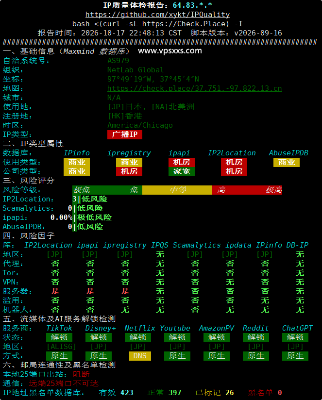 isvoro日本BGP VPS IP质量体检报告