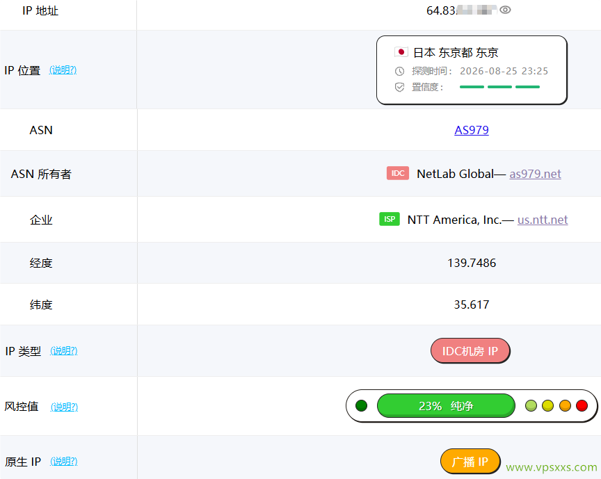 isvoro日本BGP VPS ping0是否家庭IP检测
