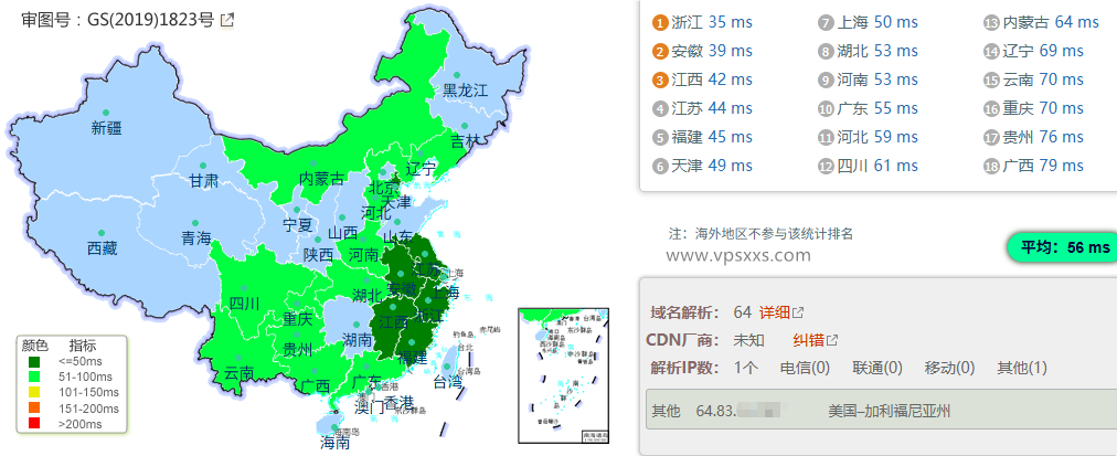 isvoro日本BGP VPS到国内的延迟速度测试