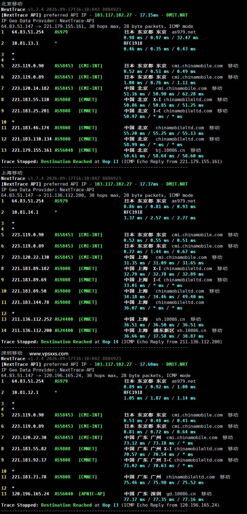 isvoro日本BGP VPS移动回程路由