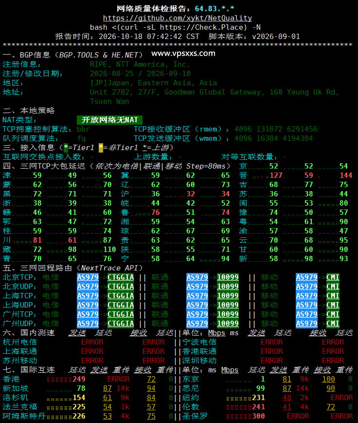 isvoro日本BGP VPS网络质量体检报告