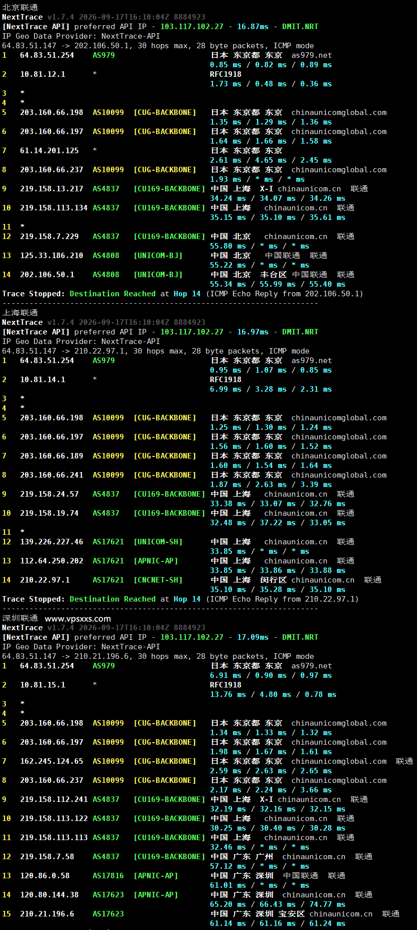 isvoro日本BGP VPS联通回程路由