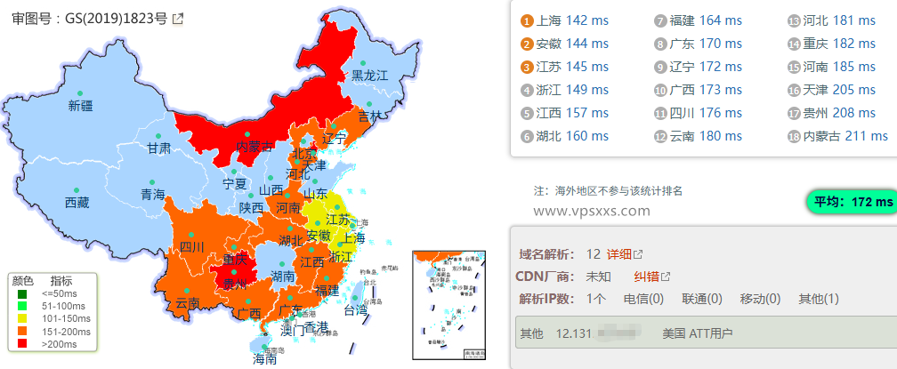 六六云美国ATT VPS到国内的延迟速度测试