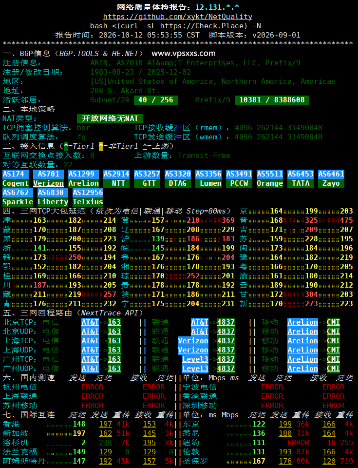 六六云美国ATT VPS网络质量体检报告