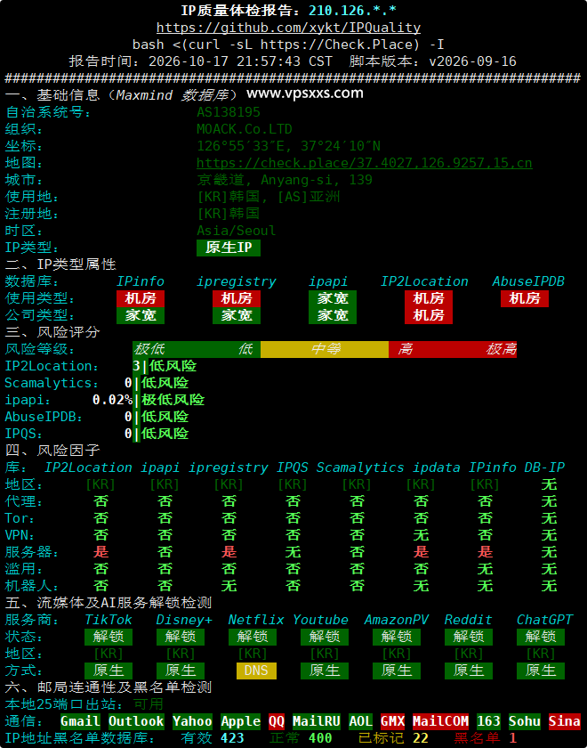 六六云韩国原生IP VPS IP质量体检报告