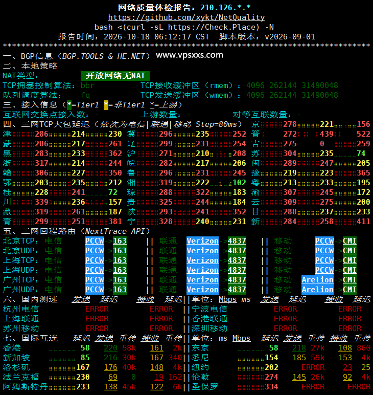 六六云韩国原生IP VPS网络质量体检报告